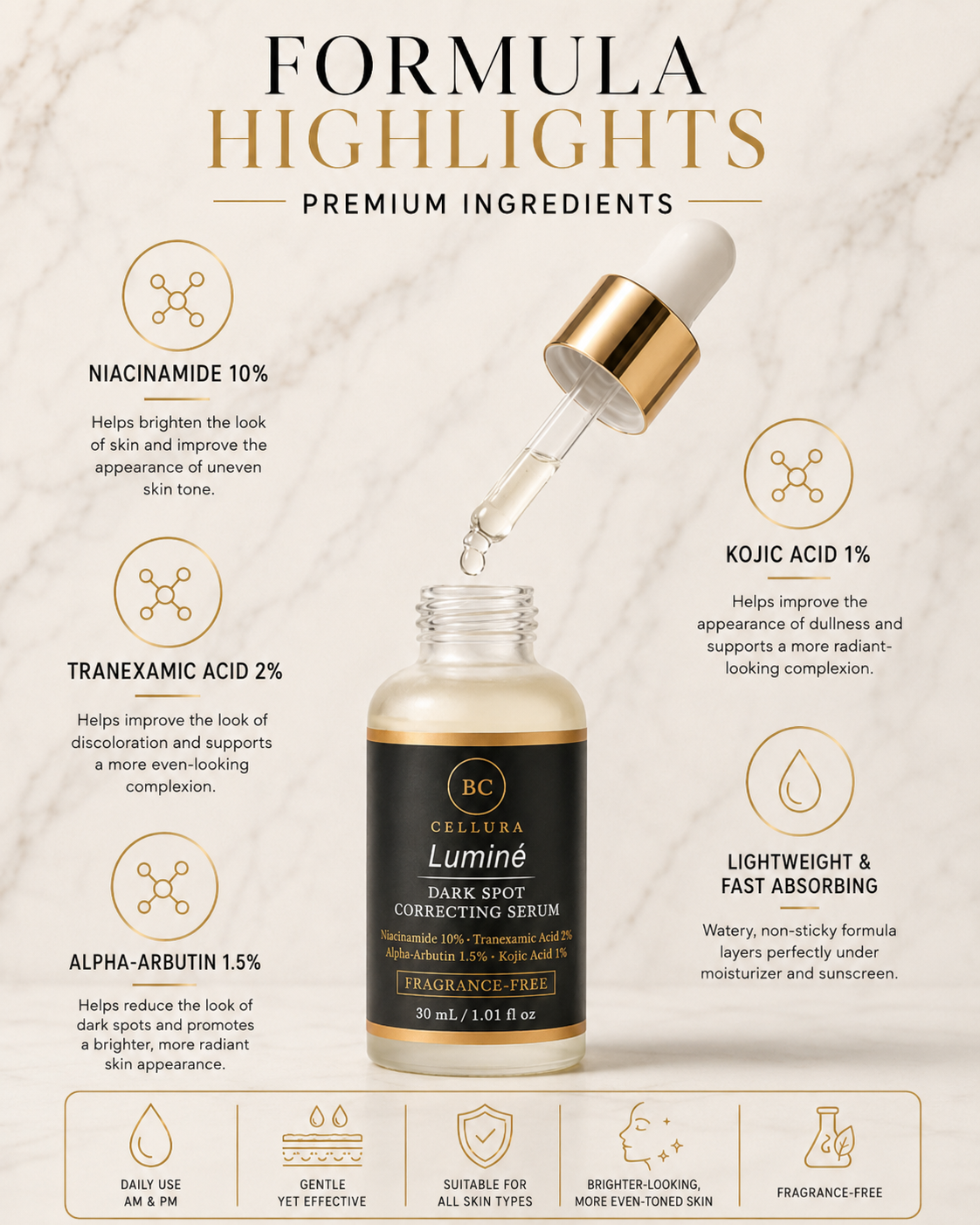Tranexamic Acid for Hyperpigmentation: The Science Explained